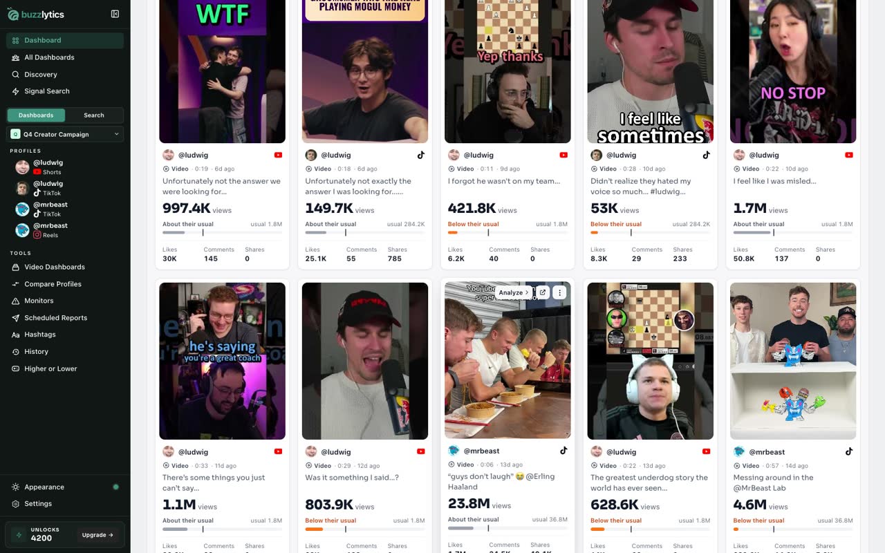 Every post in the Videos tab