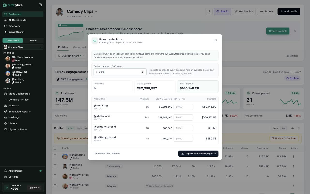 Set your rate per 1,000 views