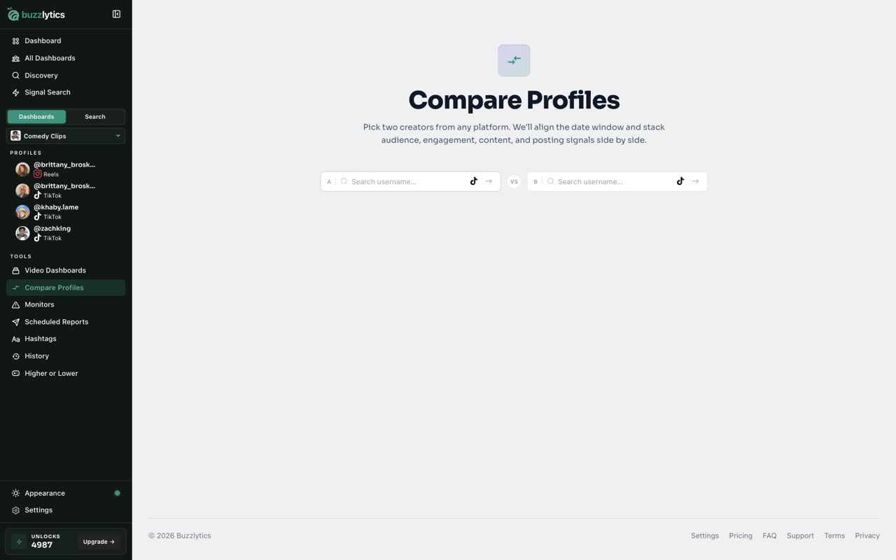 Open Compare Profiles