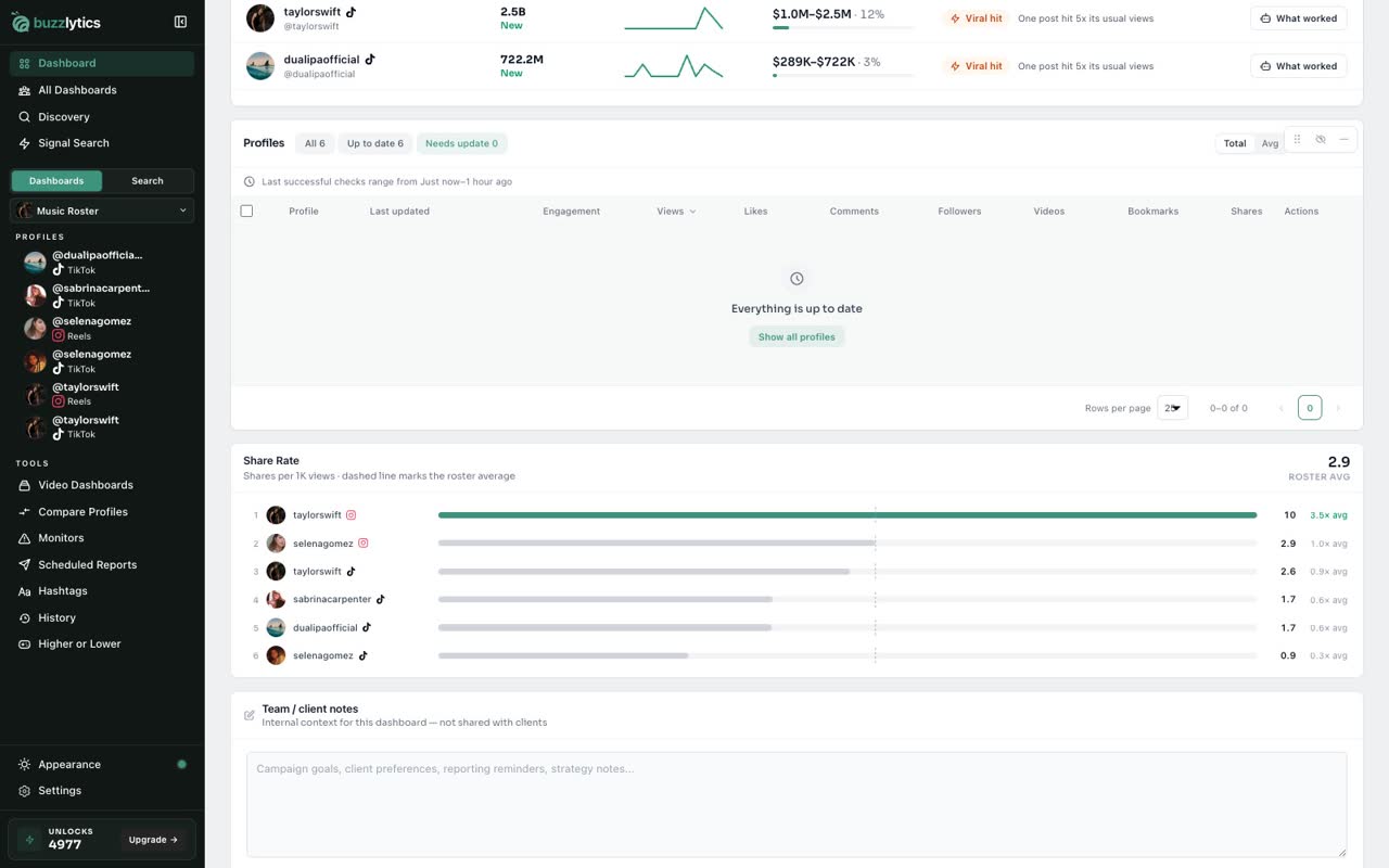 Update one profile