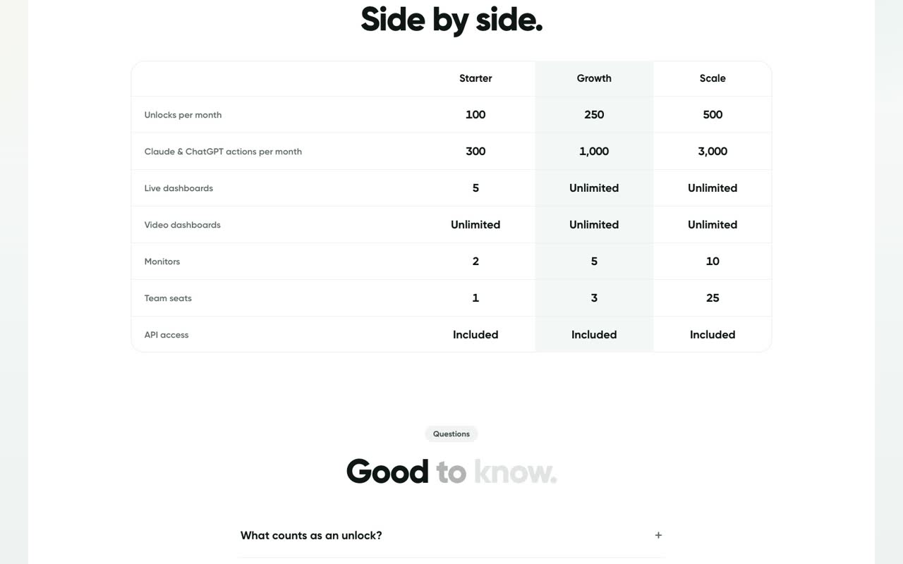 Compare side by side
