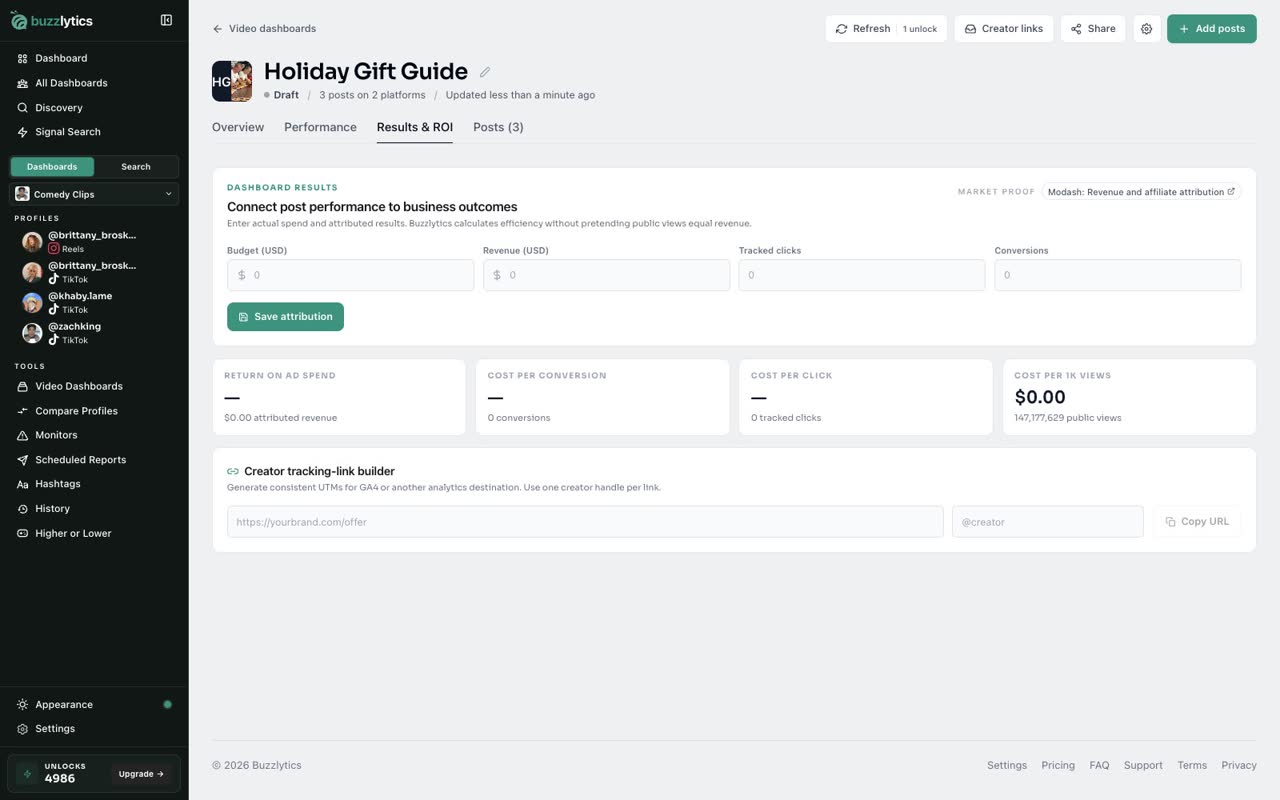 Open Results & ROI