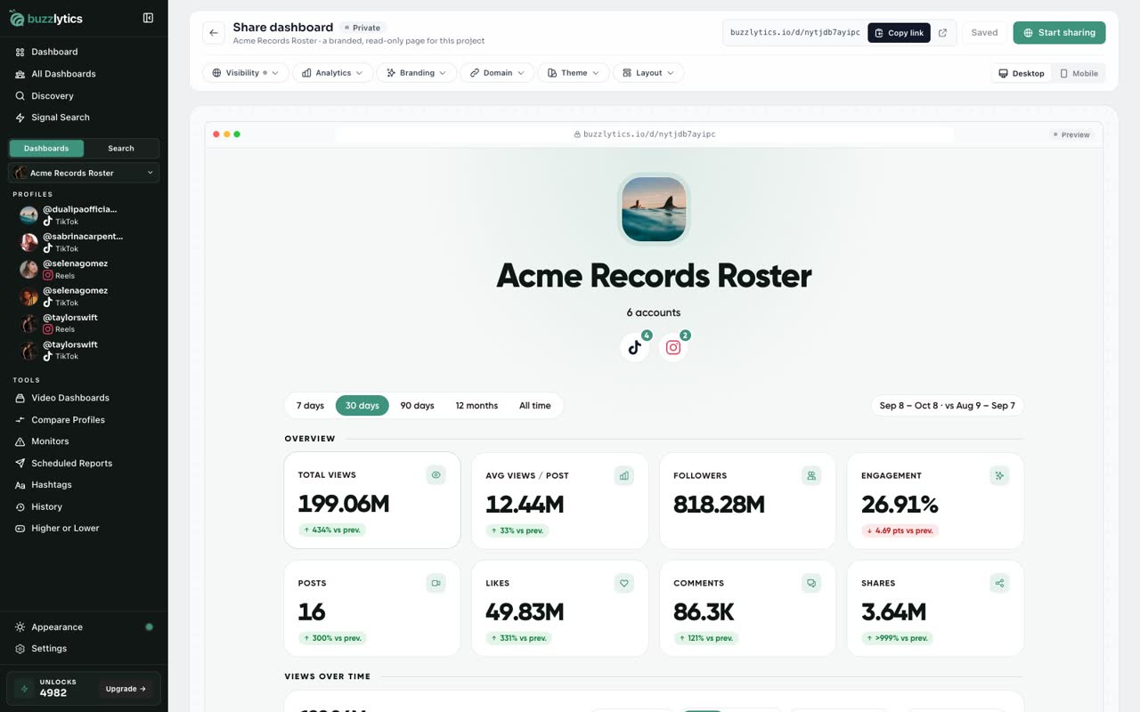 Preview what your client sees