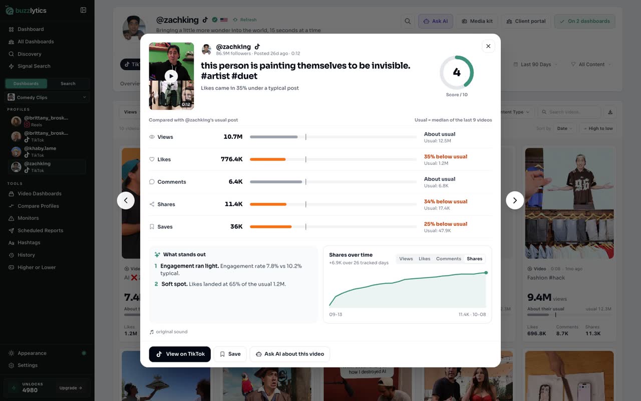 Flip through posts